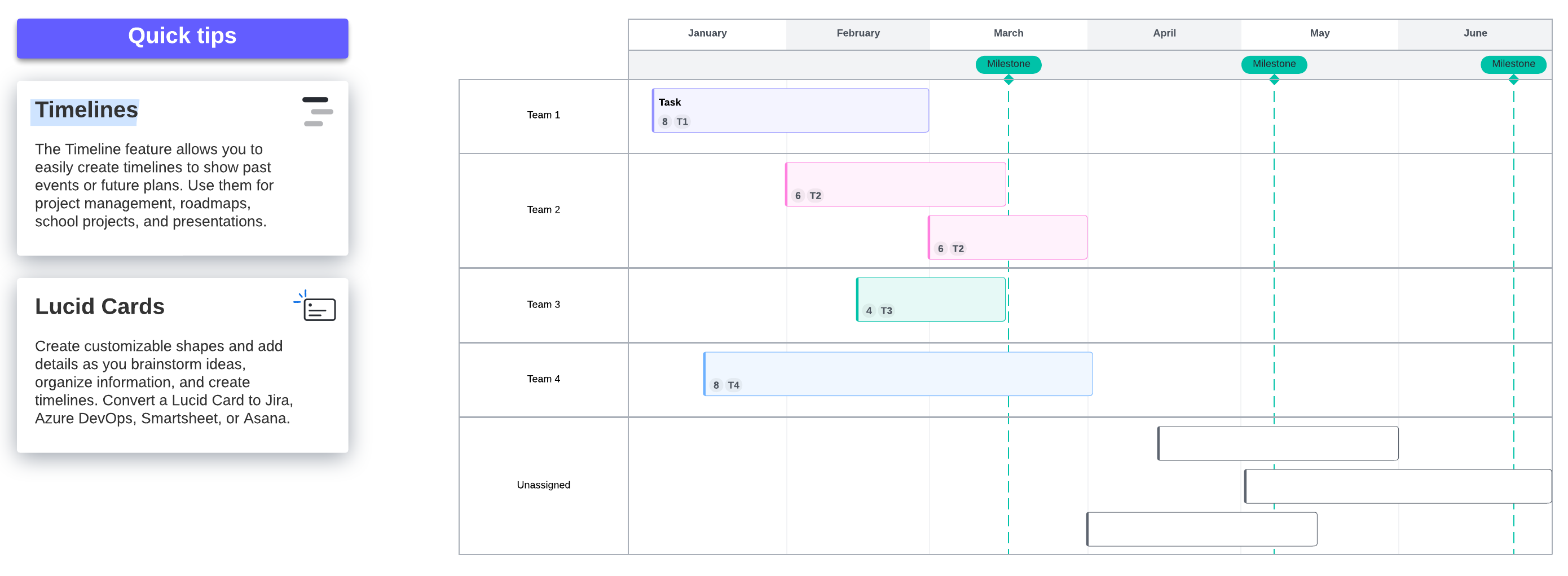 timeline template