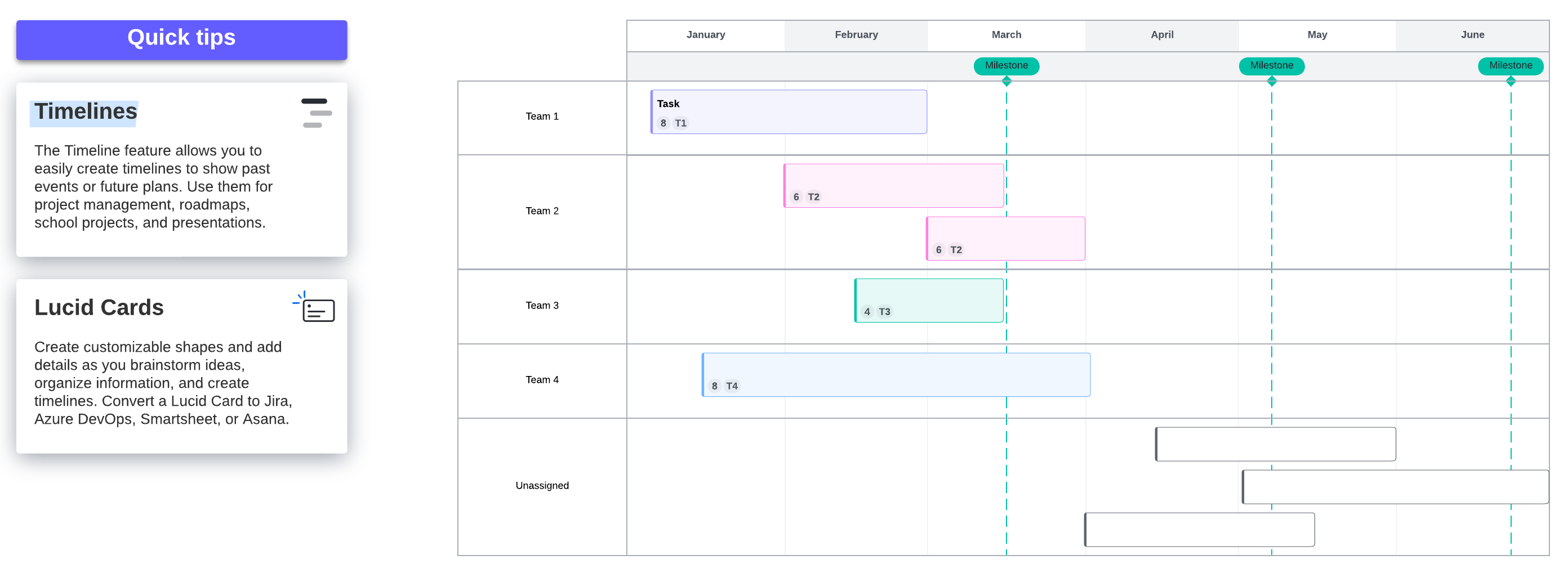 timeline template