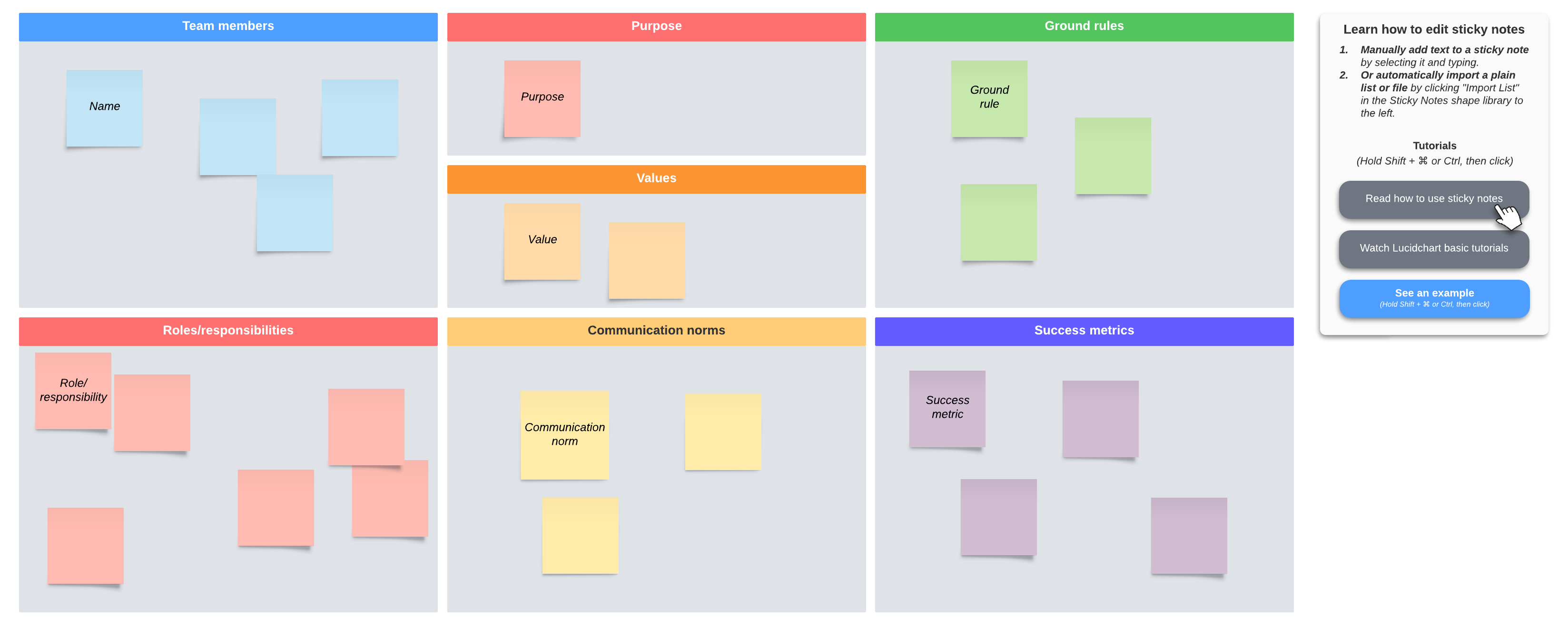 team charter template