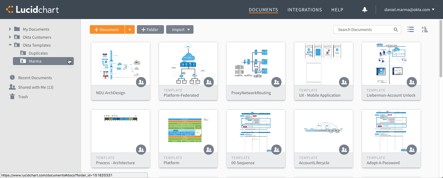 Template Library